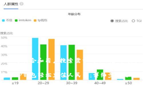 以下是一个符合和用户搜索需求的示例和相关关键词：

如何通过TP钱包轻松充值人民币：详细步骤与实用技巧