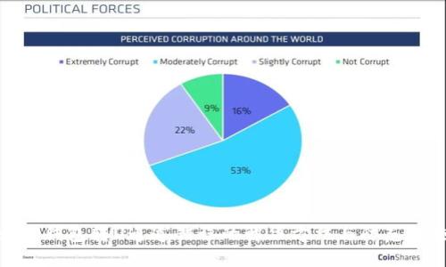 : TP钱包转U通道错误的解决方法与防范措施